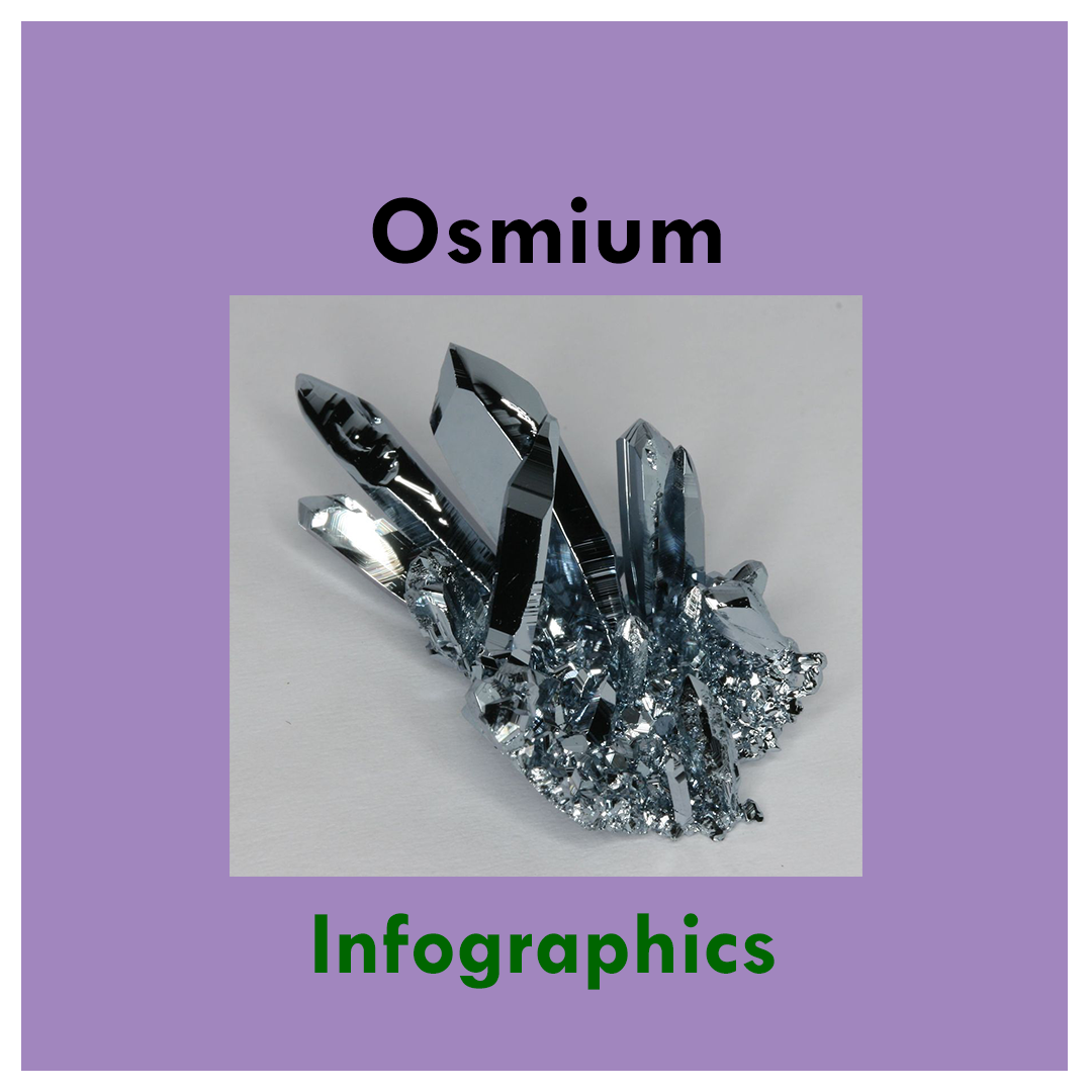 Osmium