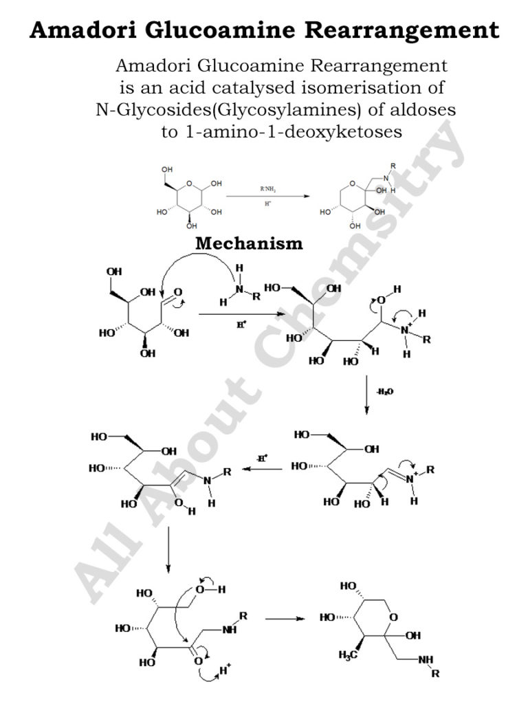 Amadori Glucoamine Rearrangement