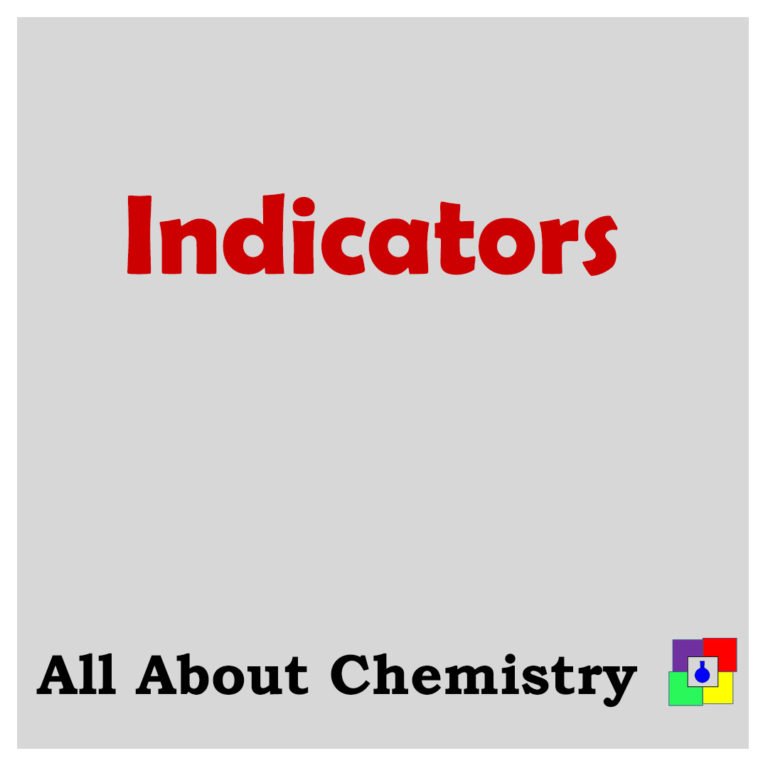 Indicators