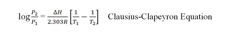 Clausius-Clapeyron Equation