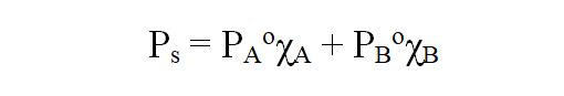 7.	Raoult’s Law