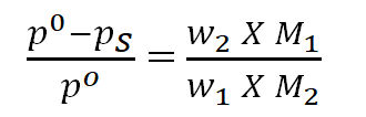 Relative lowering of vapour pressure