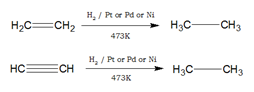 Properties of hydrogen