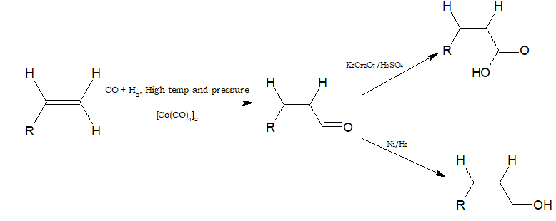 Properties of hydrogen