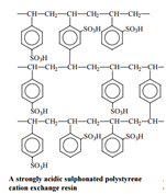 Cation exchange resins