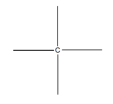 Tetravalency of Carbon