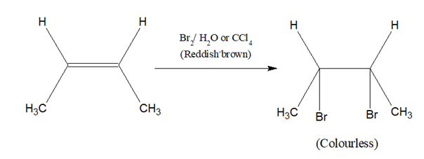 Bromine Test