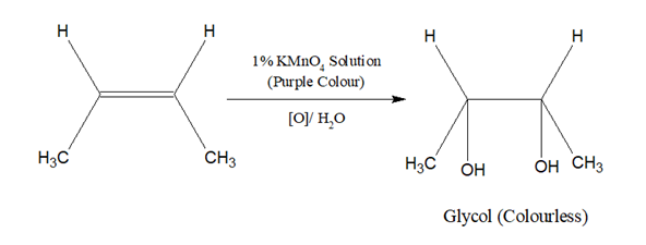 Baeyer’s Test 