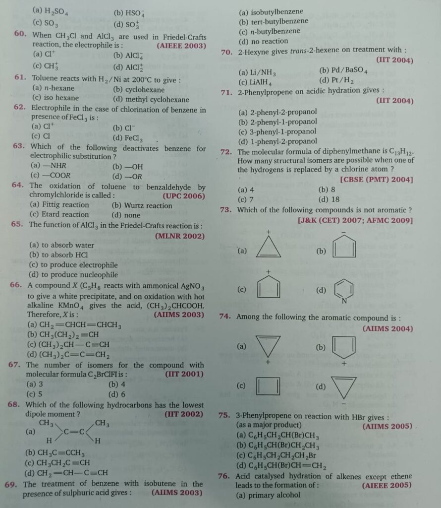 HC 4 ALL ABOUT CHEMISTRY