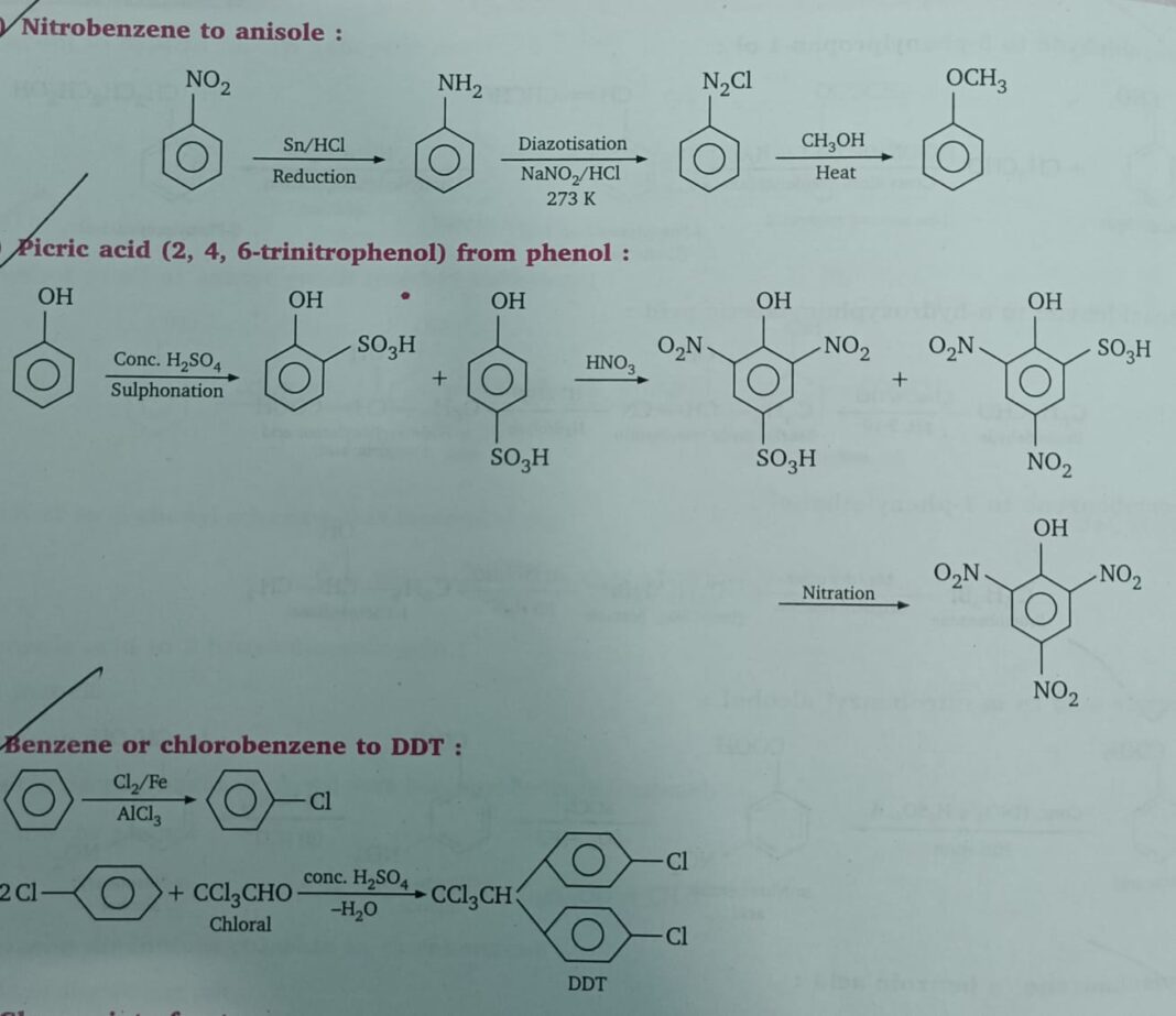 Organic Conversions with Answers ALL ABOUT CHEMISTRY
