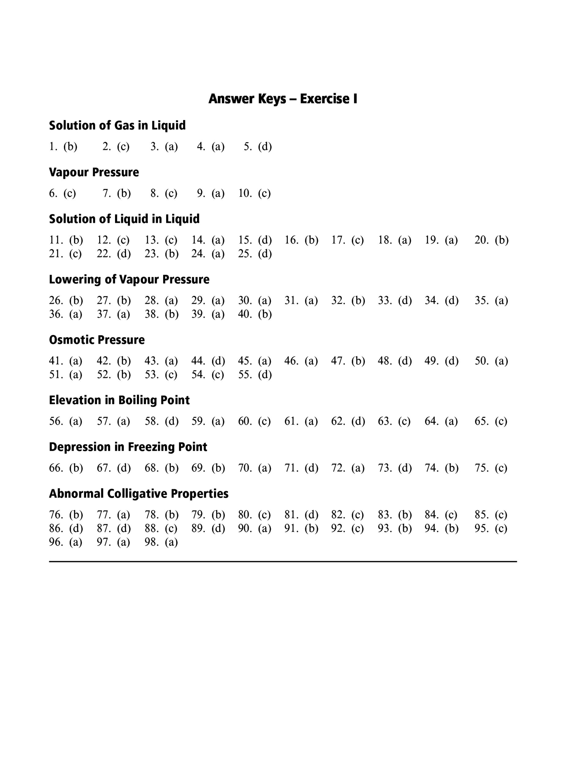 Solutions jee main jee advanced mcq question and answers all about