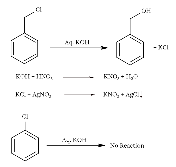 Chemically distinguish between Chlorobenzene and Benzyl chloride ALL ABOUT CHEMISTRY