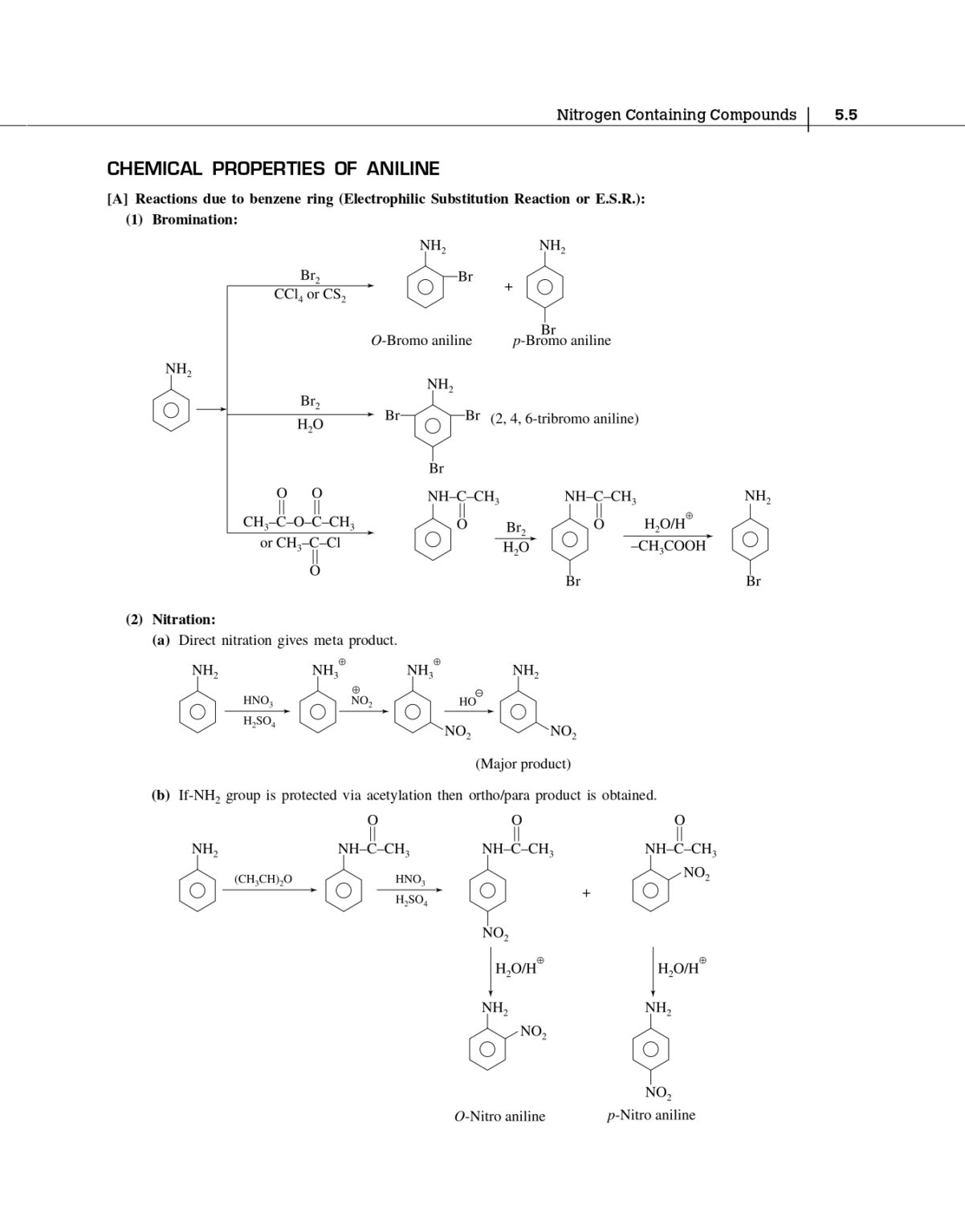 Organic Compounds Containing Nitrogen All About Chemistry