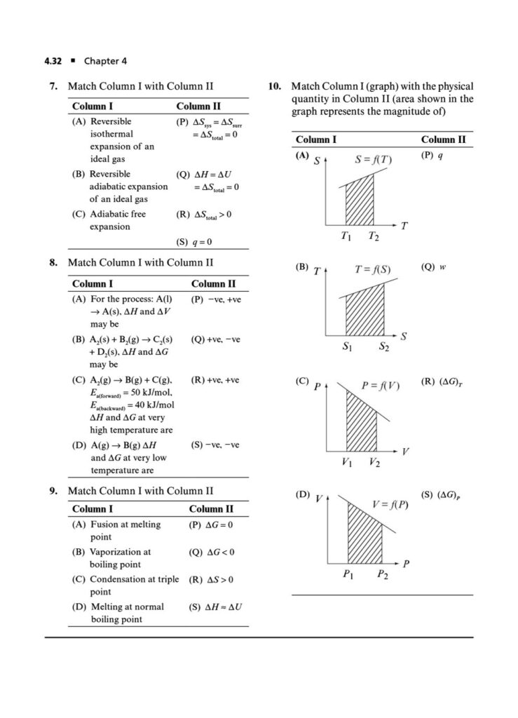 Advanced Problems In Physical Chemistry For Competitive Examinations PDFDrive removed 3 22 ALL ABOUT CHEMISTRY