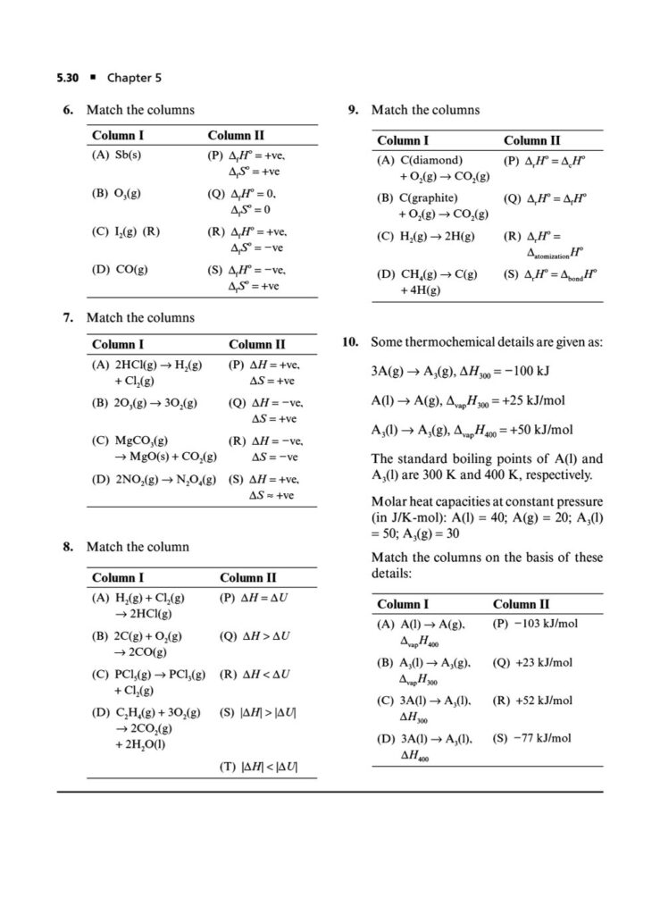 Advanced Problems In Physical Chemistry For Competitive Examinations PDFDrive removed 3 47 1 ALL ABOUT CHEMISTRY