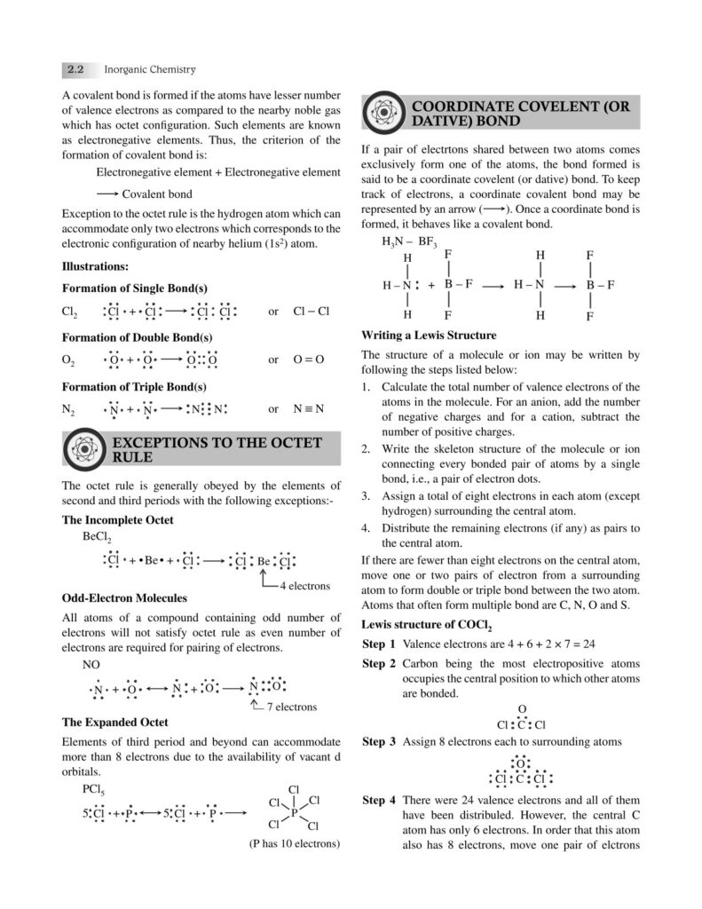 Chemical Bonding Class 11|Biswajit Das
