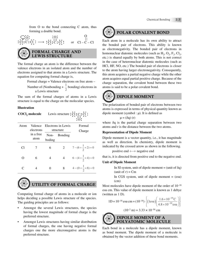 Chemical Bonding Class 11|Biswajit Das