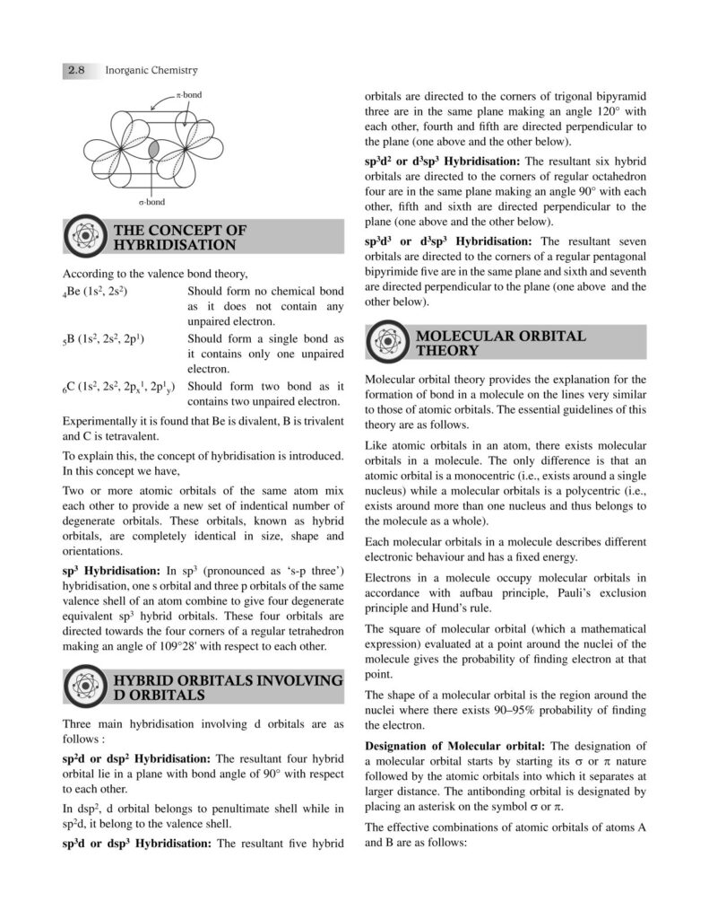 Chemical Bonding Class 11|Biswajit Das