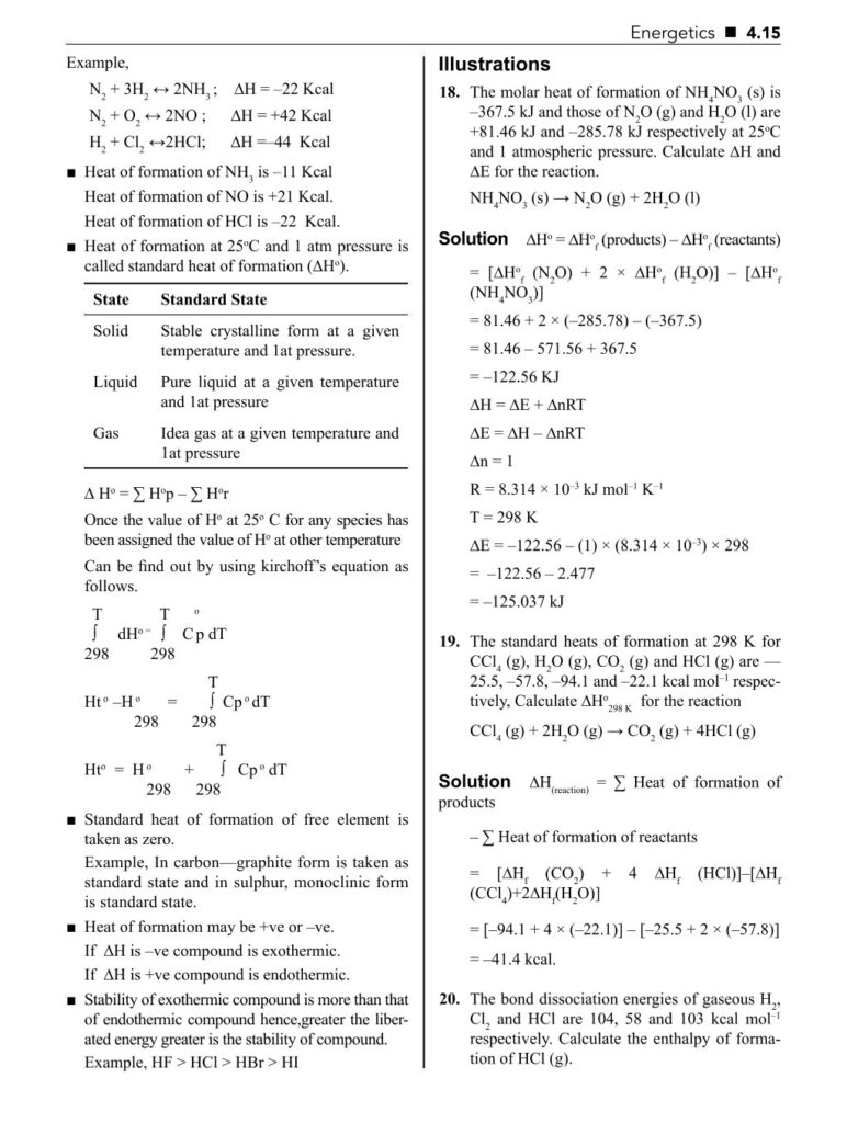 Thermodynamics Class 11 Notes |Biswajit Das