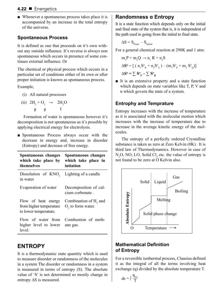 Thermodynamics Class 11 Notes |Biswajit Das