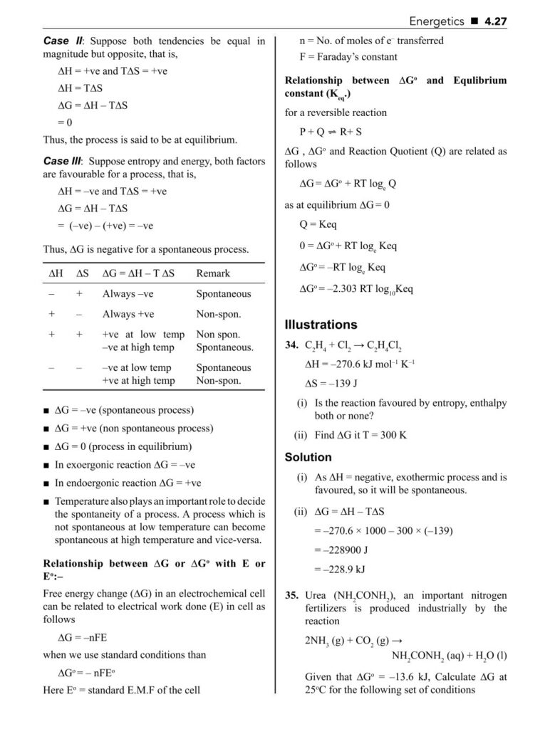 Thermodynamics Class 11 Notes |Biswajit Das