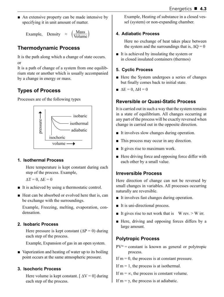 Thermodynamics Class 11 Notes |Biswajit Das