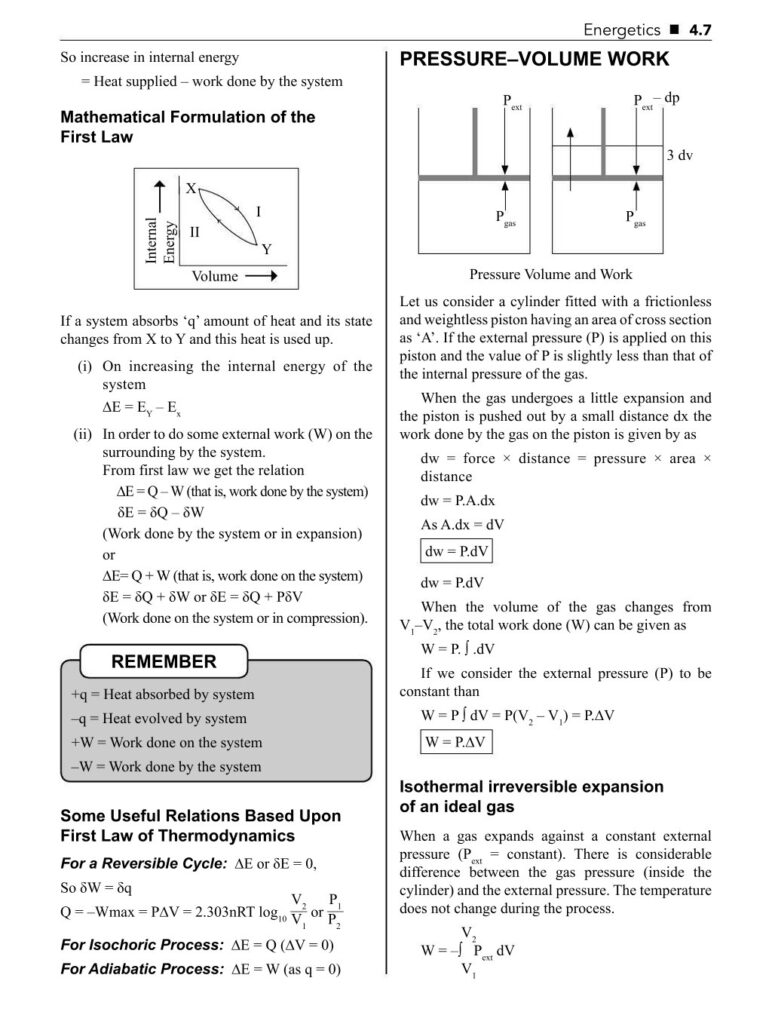Thermodynamics Class 11 Notes |Biswajit Das