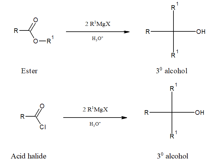 Preparation of tertiary alcohol from ester and acid halide