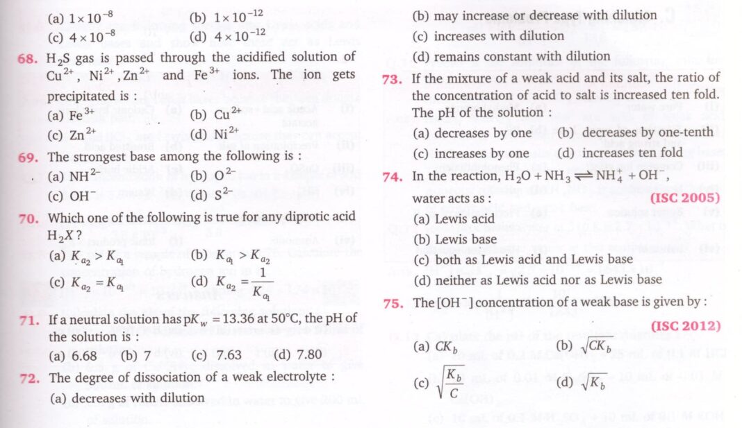 Ionic EquilibriumClass 11MCQs All About Chemistry